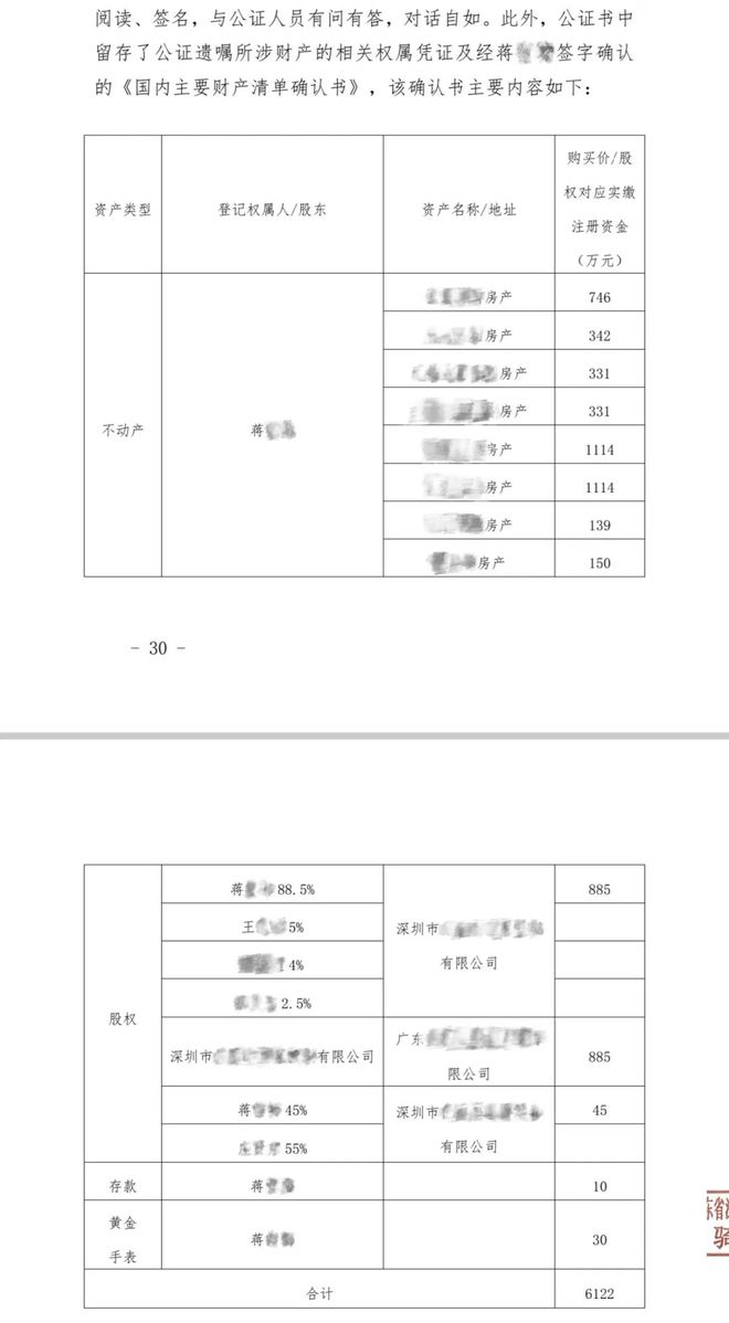 与继母长期不和 30岁男子立遗嘱指定儿子继承房产